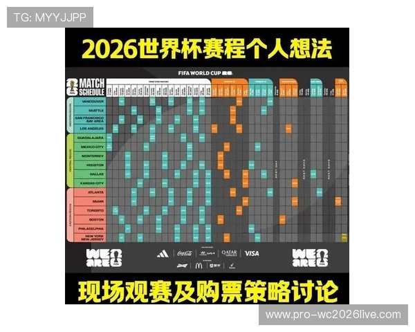 2026年世界杯比赛时间表全解析，何时开赛何时结束