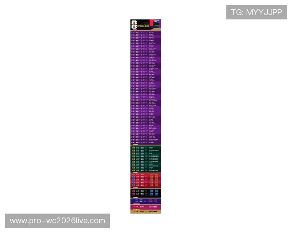 2026年世界杯赛程时间表最新完整版详细公布，助你提前掌握比赛安排
