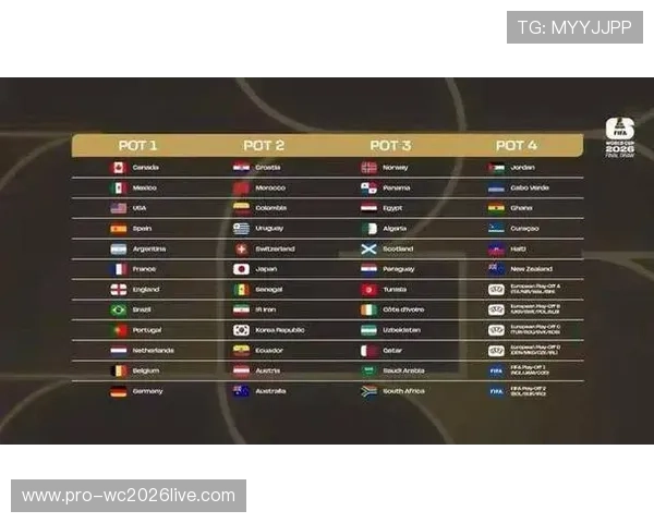 2026年美加墨世界杯开赛时间详细安排及最新官方公告