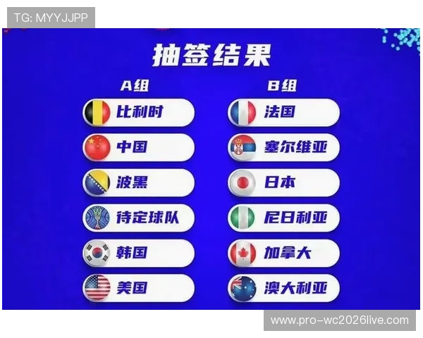 世界杯2026中国是否能够晋级详细分析与预测